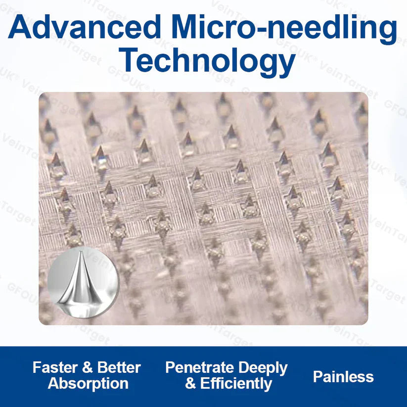 🧙GFOUK® VeinTarget Microneedle Patch⚡Instant Relief, Long-Term Results