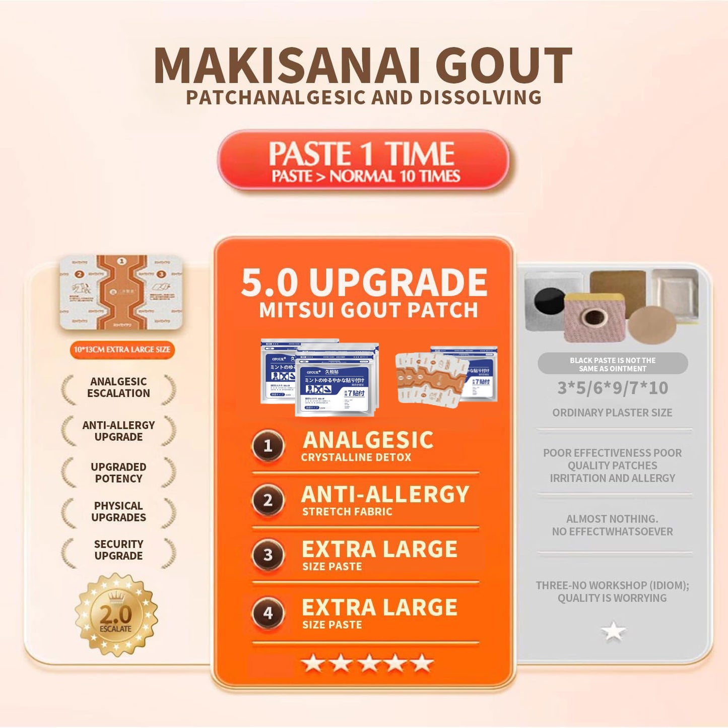 Natural Muscle Relaxation Patches