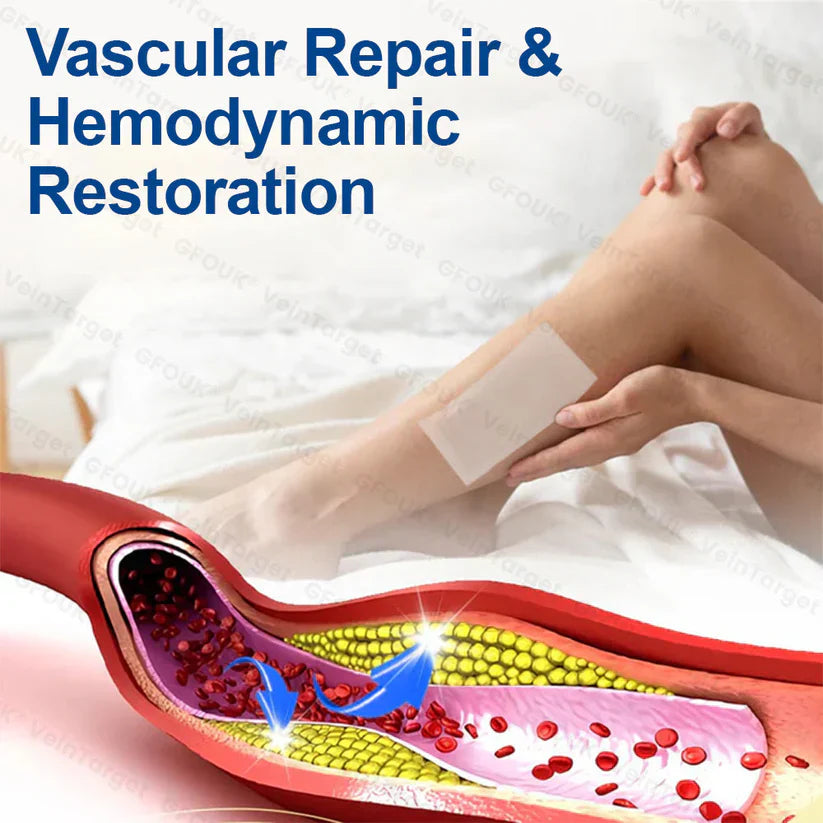 🧙GFOUK® VeinTarget Microneedle Patch⚡Instant Relief, Long-Term Results