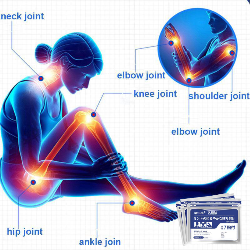 Natural Muscle Relaxation Patches