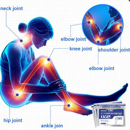Natural Muscle Relaxation Patches