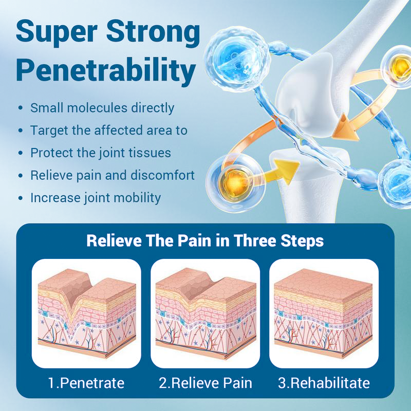 Natural Muscle Relaxation Patches