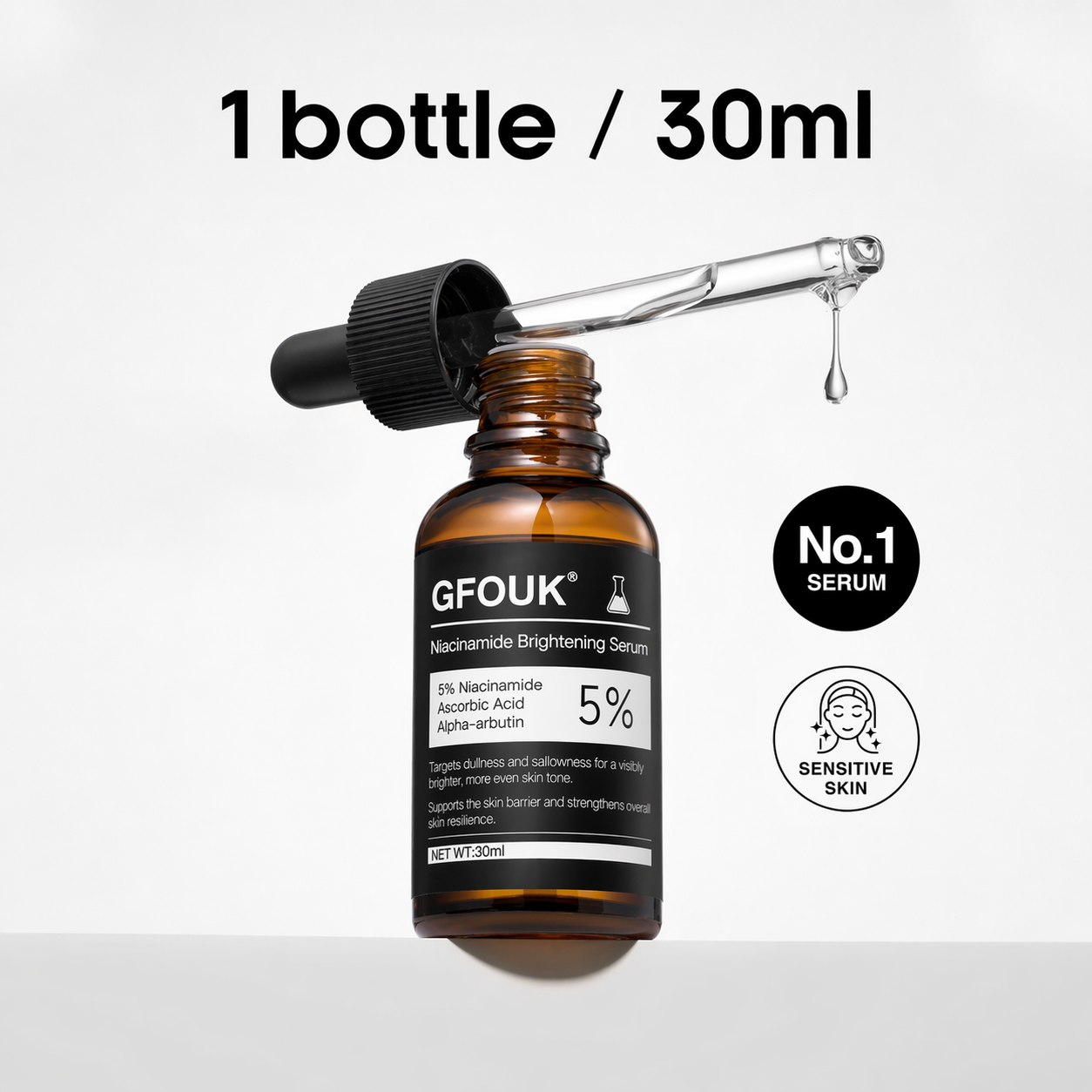 🔥 “My Holy Grail for Dark Spots” – GFOUK® Niacinamide Brightening Serum