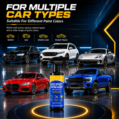 Clacyro ShineGuard™ Car Protection Solution