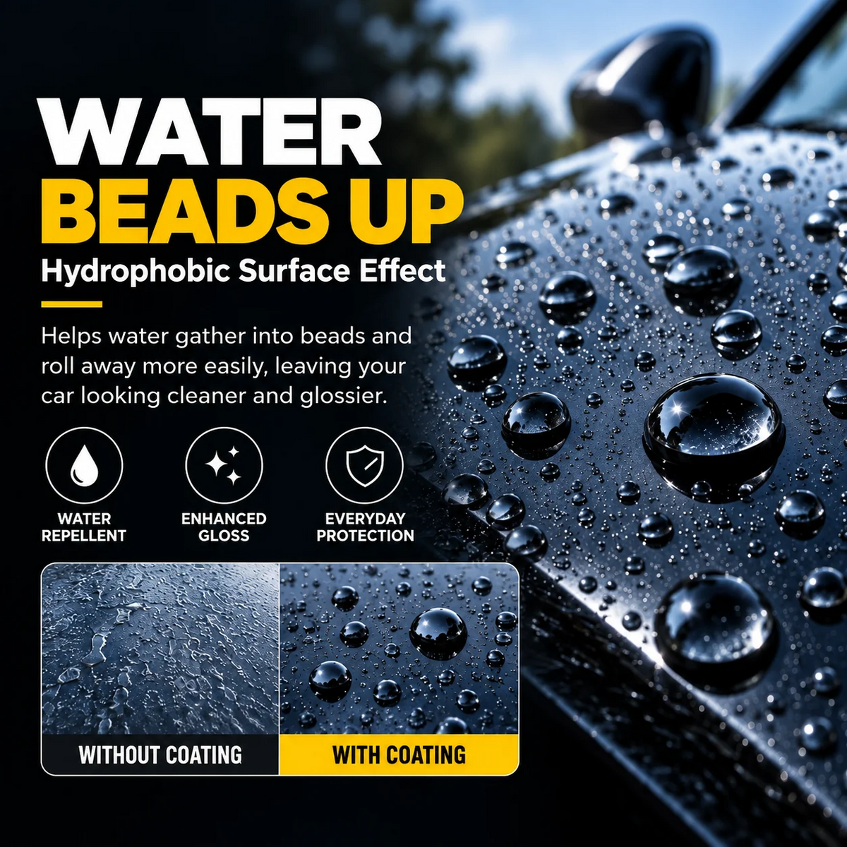 Clacyro ShineGuard™ Car Protection Solution