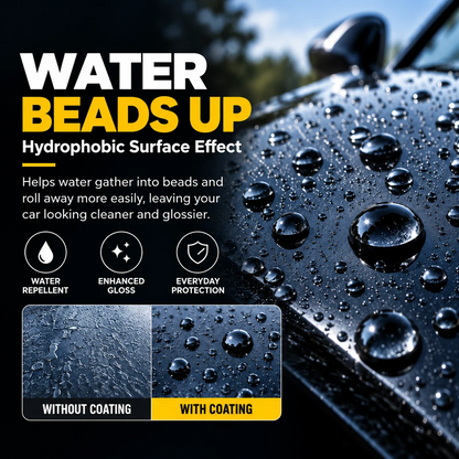 Clacyro ShineGuard™ Car Protection Solution