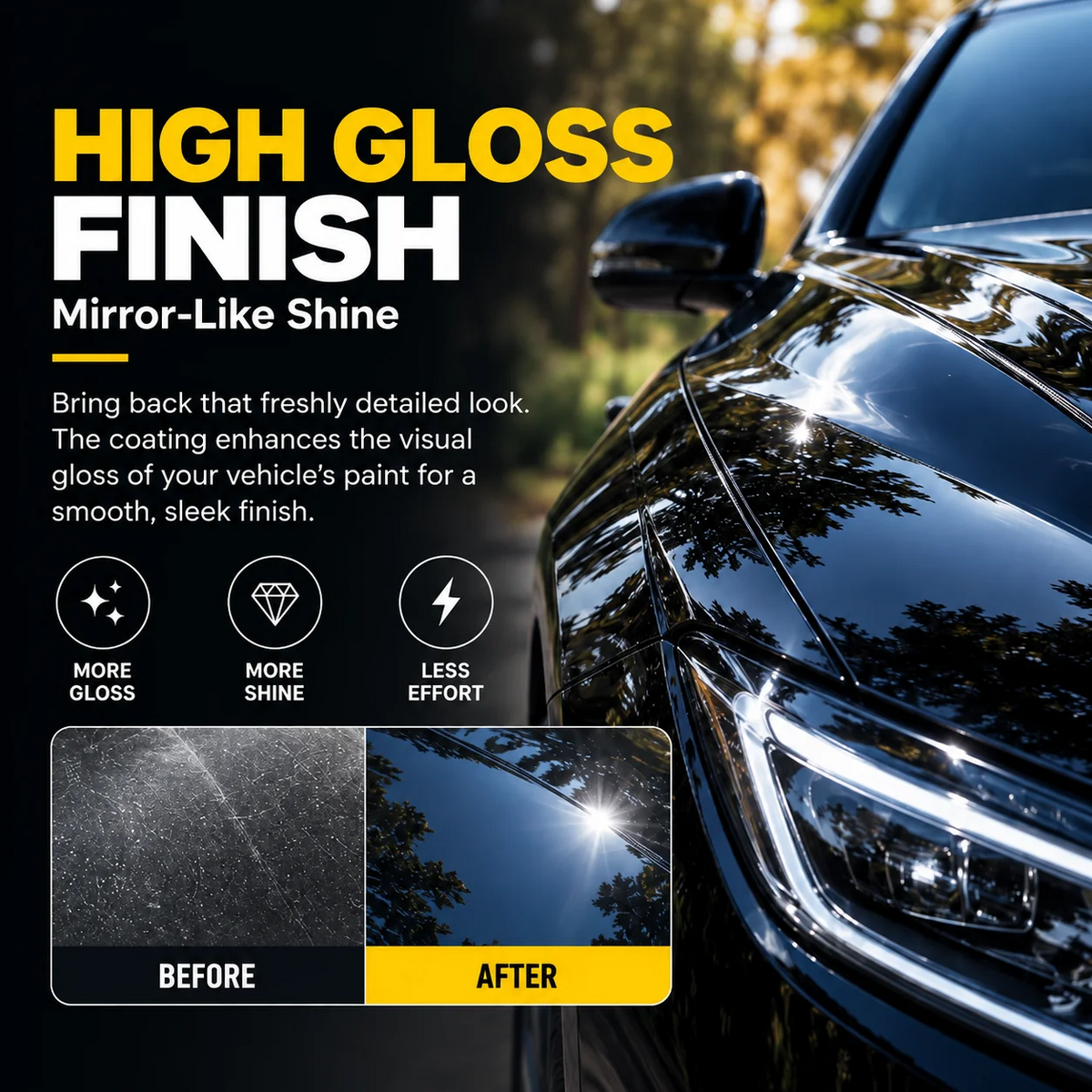 Clacyro ShineGuard™ Car Protection Solution