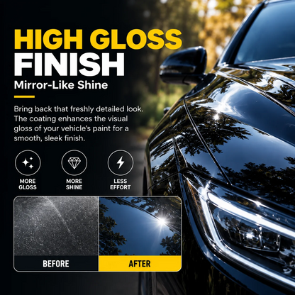 Clacyro ShineGuard™ Car Protection Solution