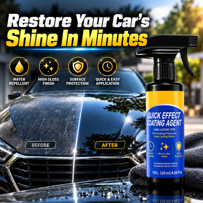 Clacyro ShineGuard™ Car Protection Solution
